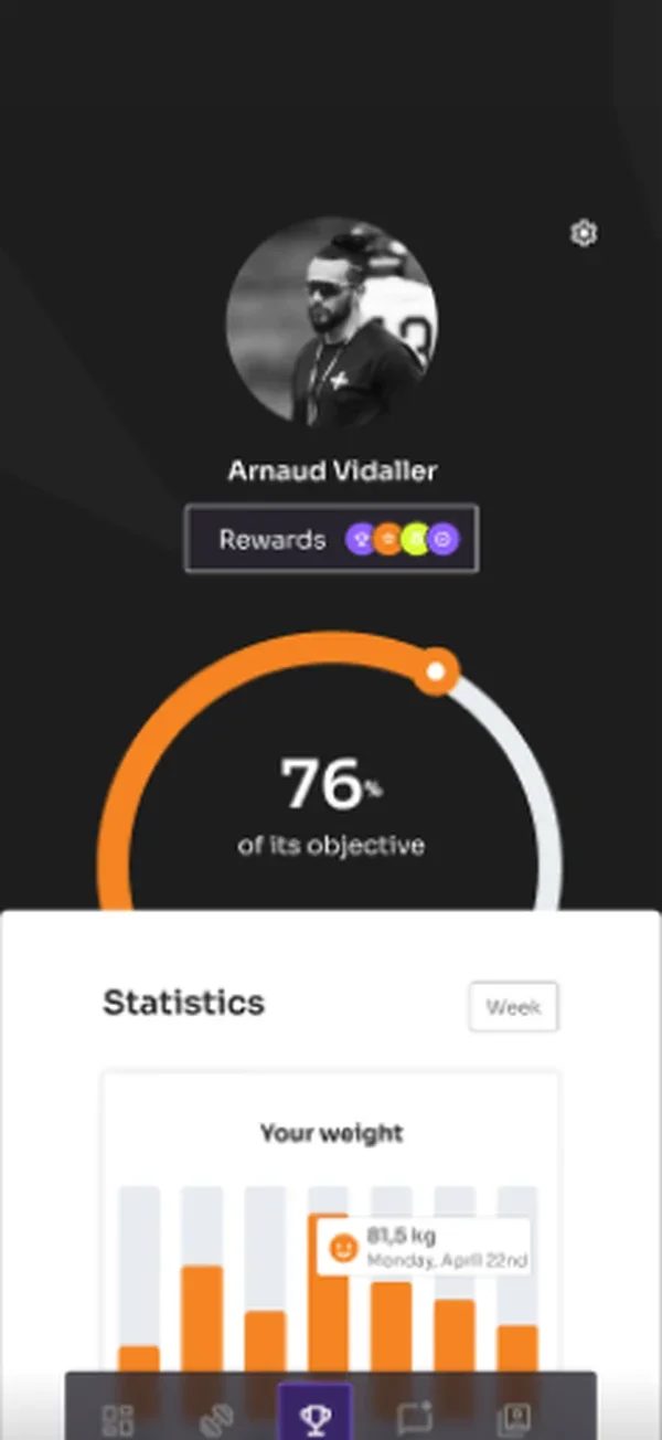 Écran d'All Around Athlete : statistiques de progression