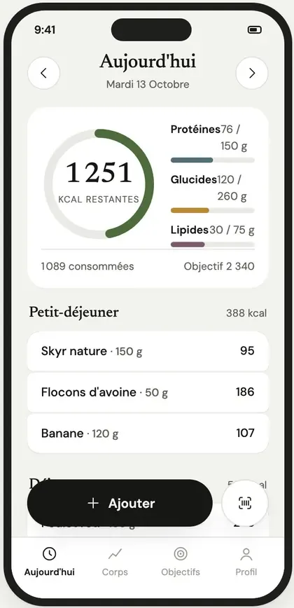Macros : journal du jour avec l'anneau de calories