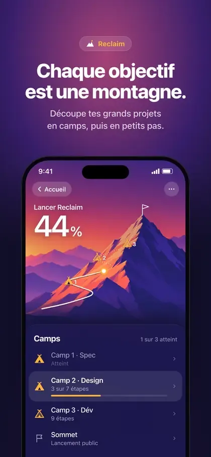 Reclaim : objectif « Lancer Reclaim » à 44 %, découpé en camps