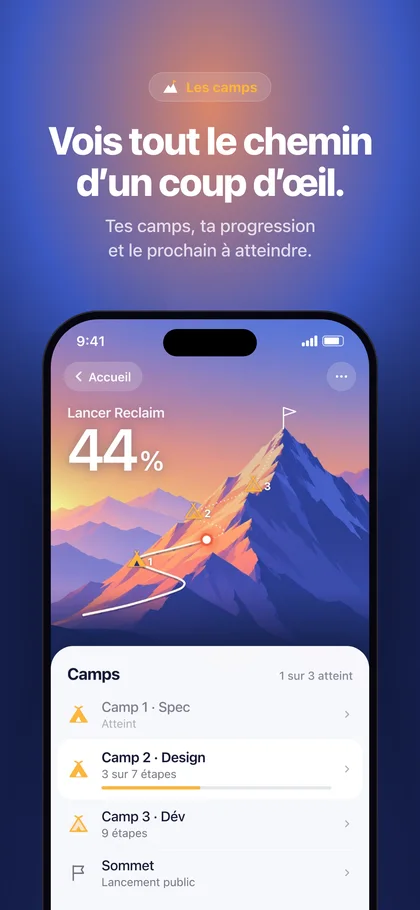 Reclaim : vue d'ensemble des camps et de la progression